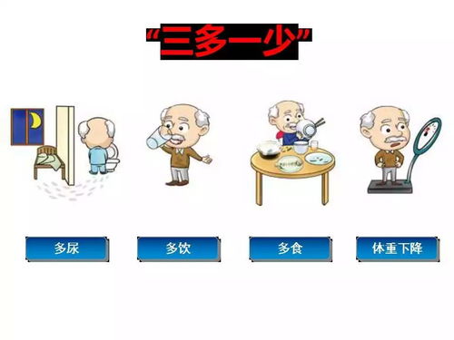 雷甸鎮(zhèn)開展糖尿病日健康咨詢活動，守護居民健康防線